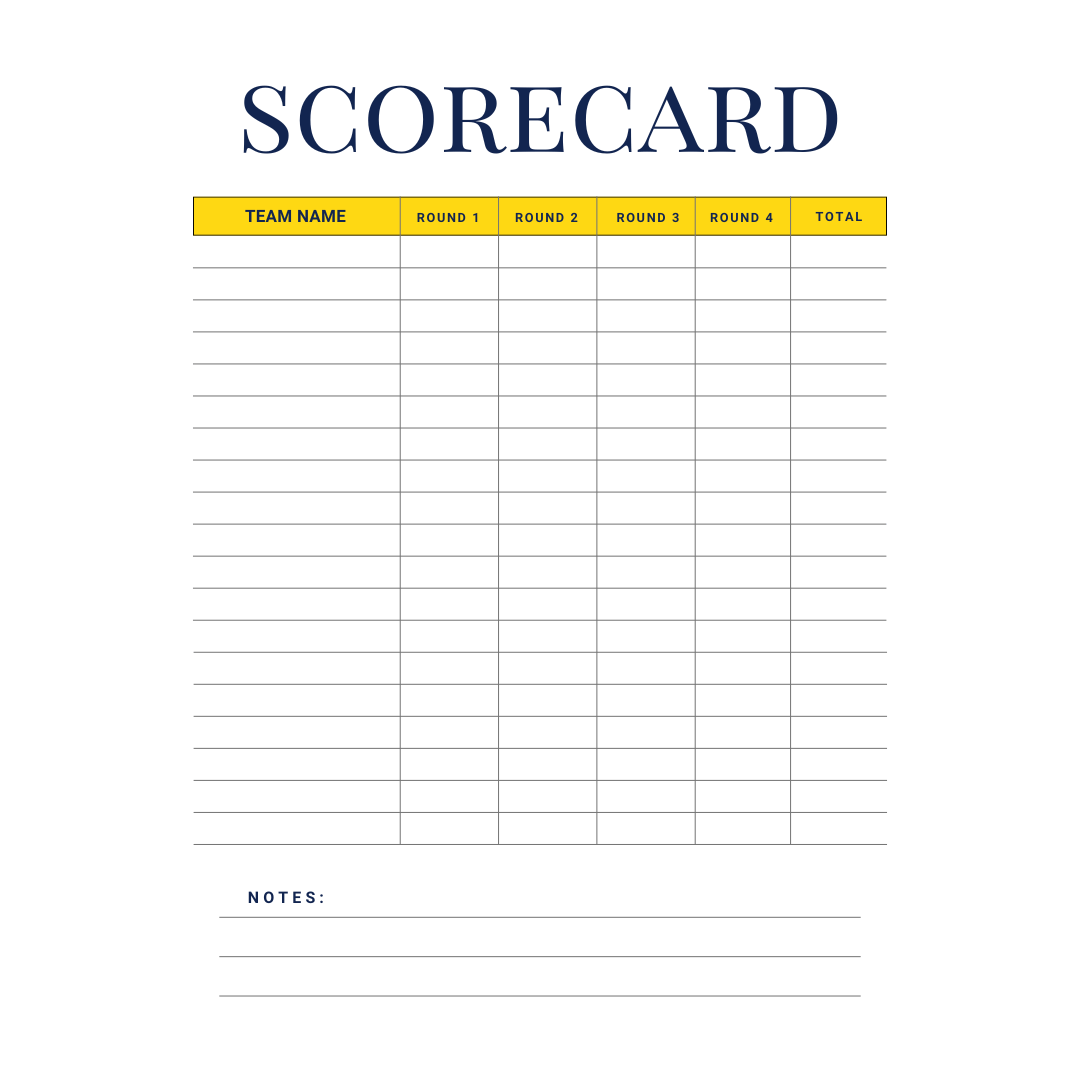 Trivia Night Scorecard